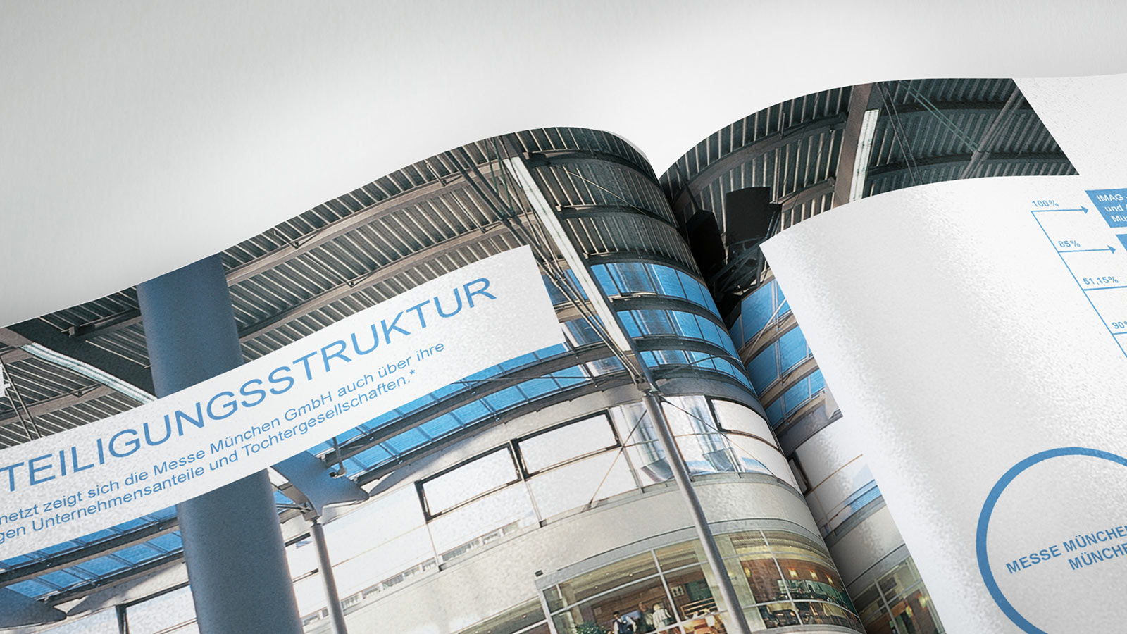 Geschäftsbericht der Messe München Nahaufnahme Typografie