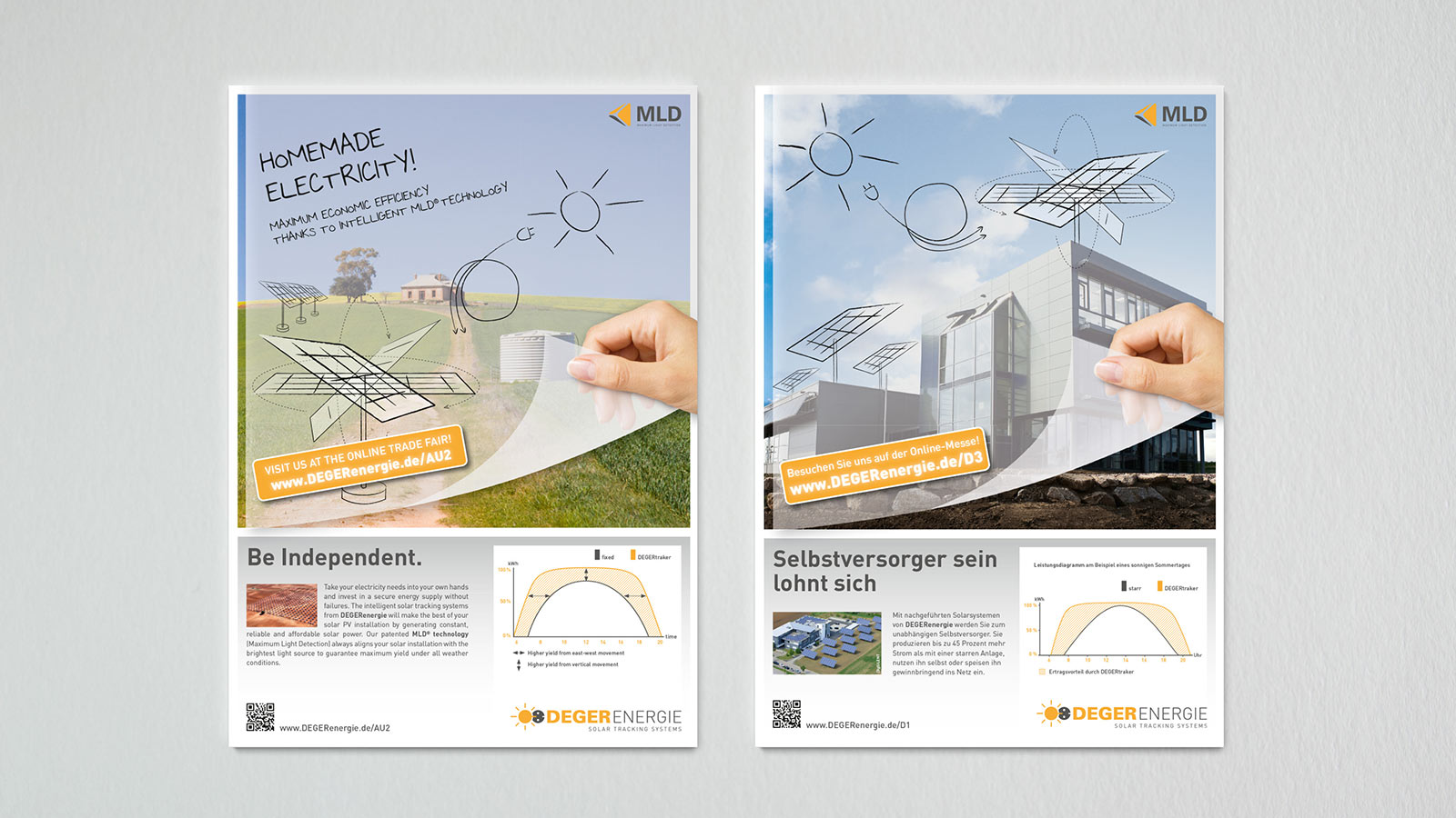 Produktkampagne Solarindustrie